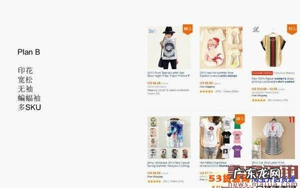 2017年速卖通选品方法揭秘