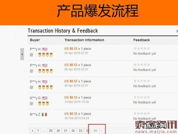 速卖通选品方法揭秘