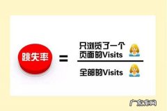 淘宝跳失率计算公式是什么？各类计算方法解读