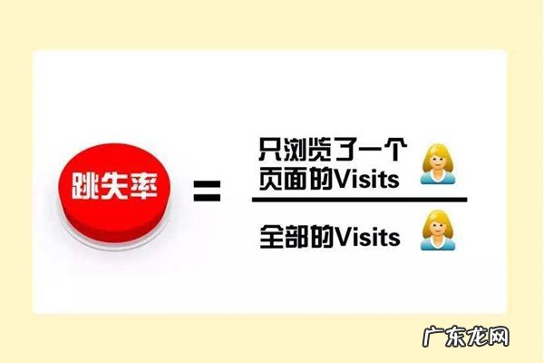 淘宝跳失率计算公式是什么?各类计算方法解读