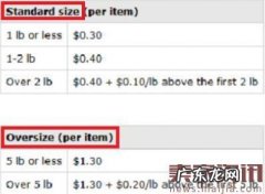 亚马逊FBA分仓处理技巧