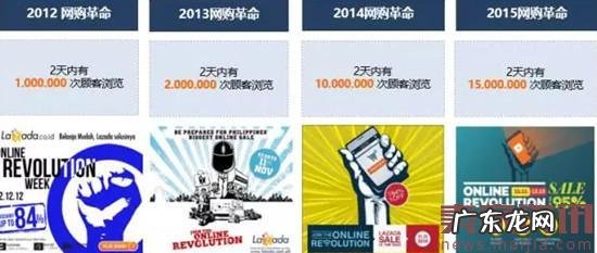 双11出海记之东南亚:走出中国的影子