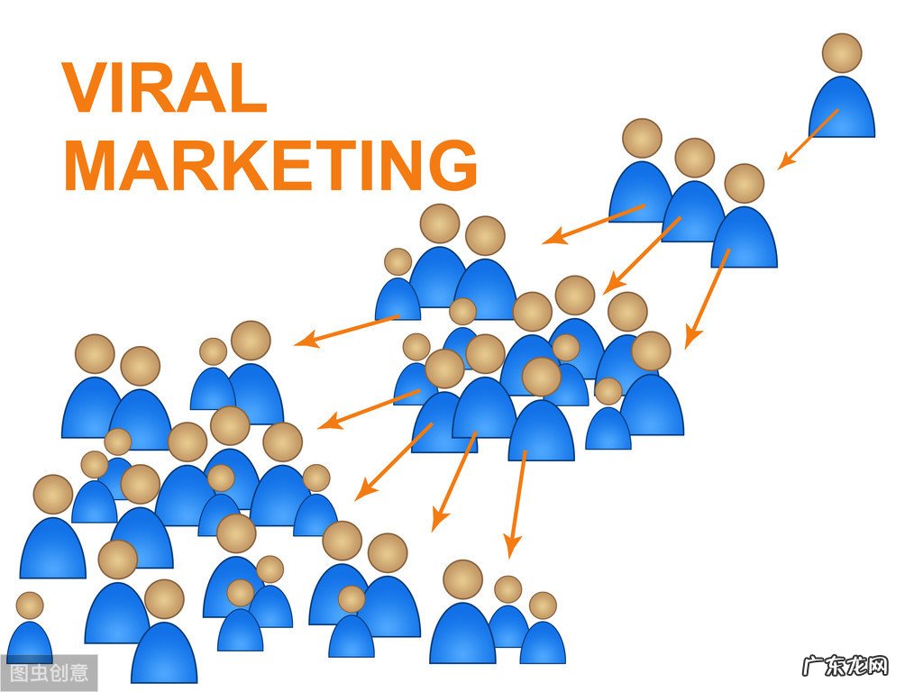 取消优惠券的方法步骤 拼多多优惠券过期了怎么办