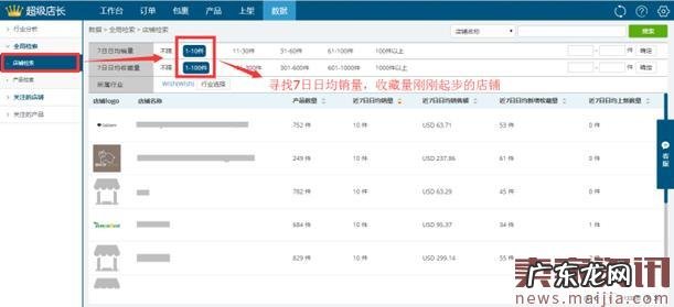 Wish标签时代已过去,行业划分时代正式到来