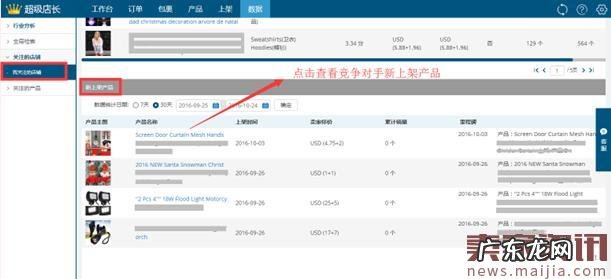 Wish标签时代已过去,行业划分时代正式到来