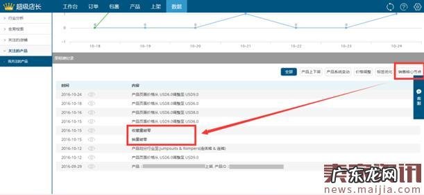 Wish标签时代已过去,行业划分时代正式到来