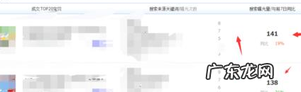 淘宝曝光指数在哪看?怎么增加曝光指数?