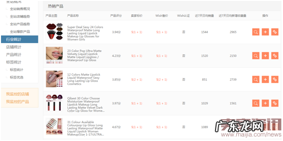 日出千单的自动关联wish标签神器