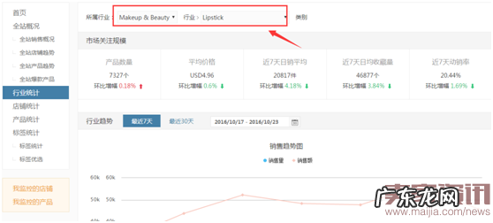 日出千单的自动关联wish标签神器