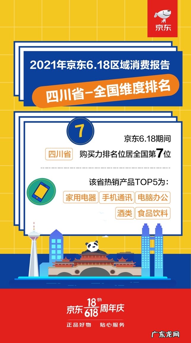 2021年京东618成交额数据 京东交易额有多少