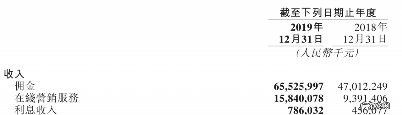 现在做美团外卖怎么样(揭秘美团外卖内部情况）