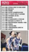 女排直播cctv5视频直播间怎么看 女排直播cctv5视频直播间