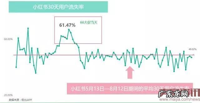 除了新政,跨境电商还遭遇了什么套路?