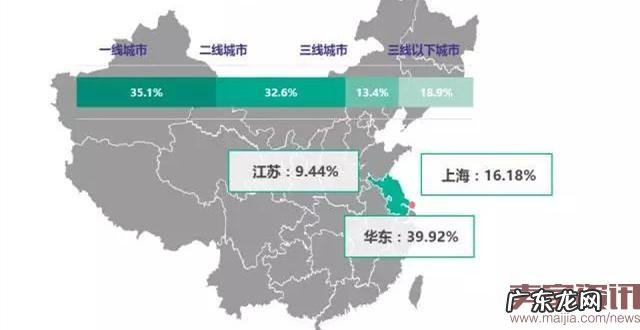 除了新政，跨境电商还遭遇了什么套路？
