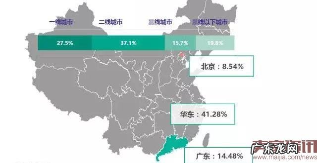 除了新政，跨境电商还遭遇了什么套路？