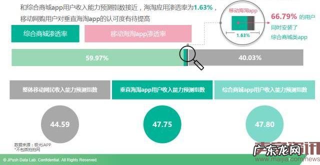 除了新政,跨境电商还遭遇了什么套路?