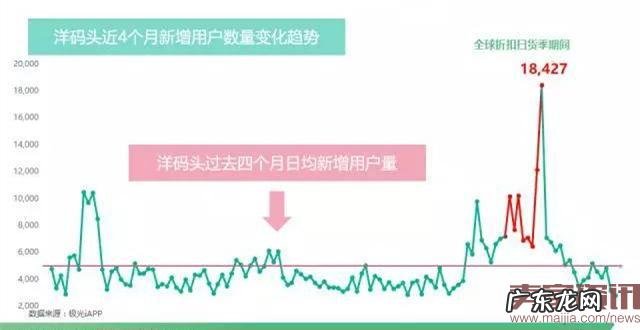 除了新政，跨境电商还遭遇了什么套路？