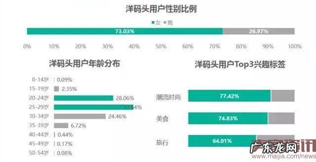 除了新政，跨境电商还遭遇了什么套路？