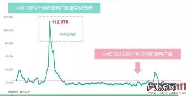 除了新政,跨境电商还遭遇了什么套路?
