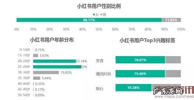 除了新政，跨境电商还遭遇了什么套路？