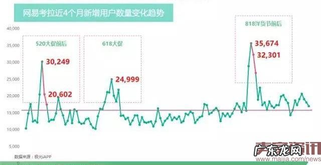 除了新政，跨境电商还遭遇了什么套路？