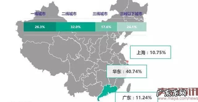 除了新政，跨境电商还遭遇了什么套路？