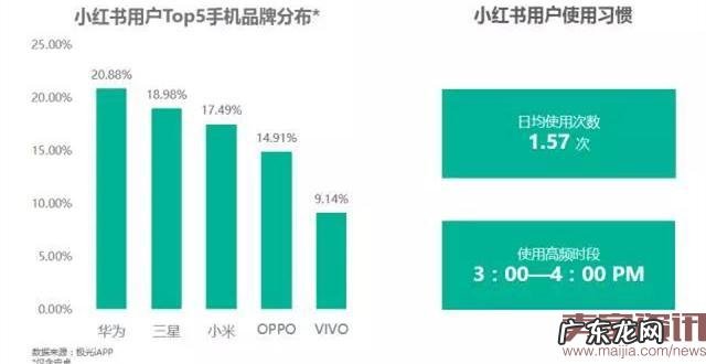 除了新政，跨境电商还遭遇了什么套路？
