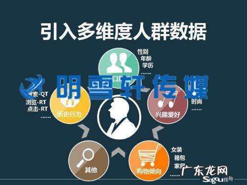 美团外卖标准收费方式 美团推广怎么收费