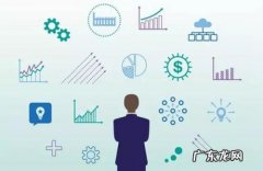 淘宝如何做竞品分析？怎么操作？