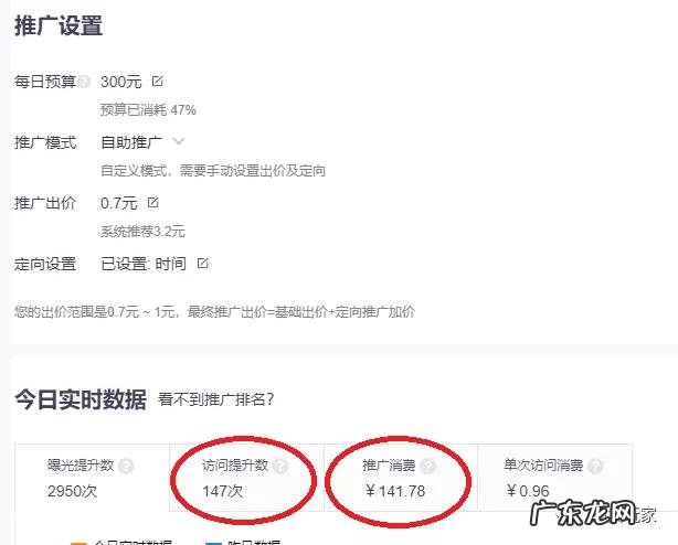 外卖平台推广费多少合适?怎么计算?