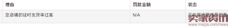 Wish延时发货率政策实施后，你们收到警告了吗？