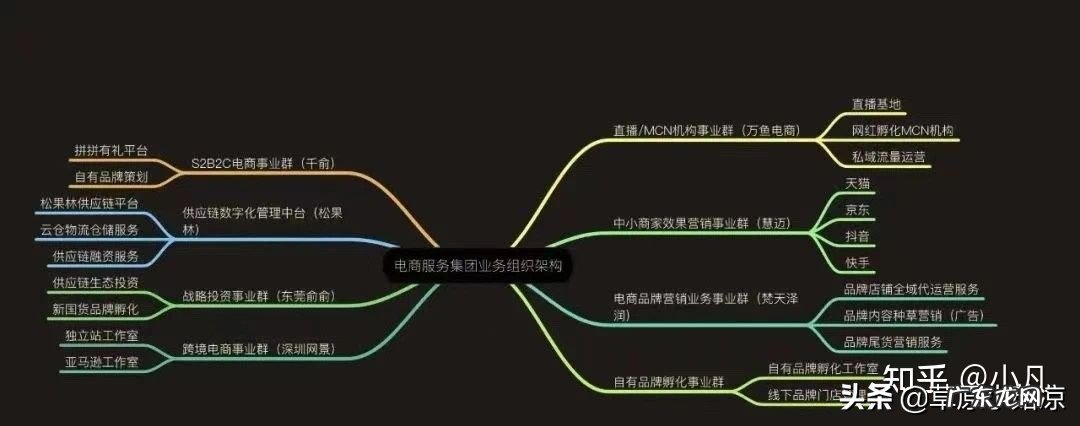 拼拼有礼是什么?靠谱么?