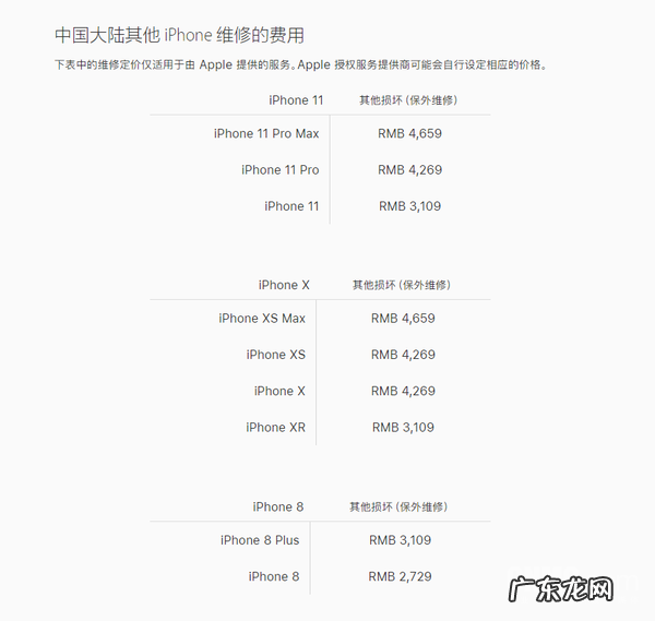 苹果手机保险有必要买吗?保修多久?