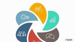 3种靠谱网络销售平台 网络销售哪个平台最好