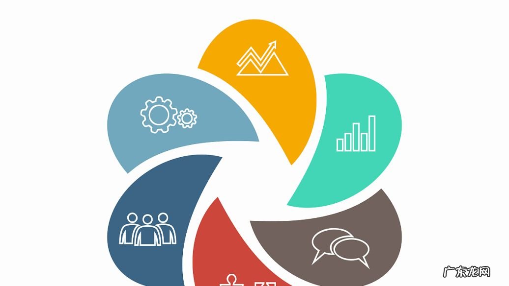 3种靠谱网络销售平台 网络销售哪个平台最好