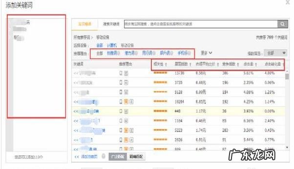 淘宝直通车关键词怎么设置?怎么选词?