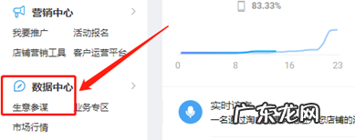 生意参谋点击率怎么查看？如何提高？
