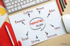 店铺快速引流运营攻略 拼多多是如何吸引用户的