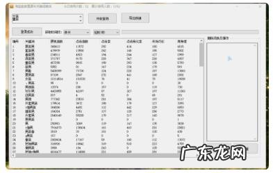 淘宝关键词指数怎么批量查询?会影响优化吗?