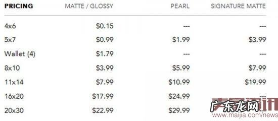 亚马逊“偷偷”推出了照片打印服务