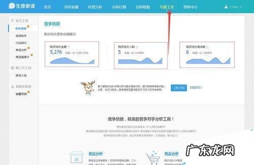 生意参谋怎么看同行转化率？如何升转化率？
