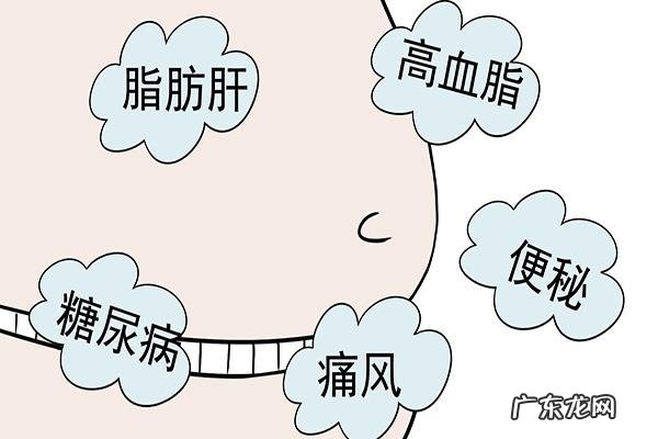 36岁，200斤，指标正常，算不算健康？有“健康的胖子”吗？