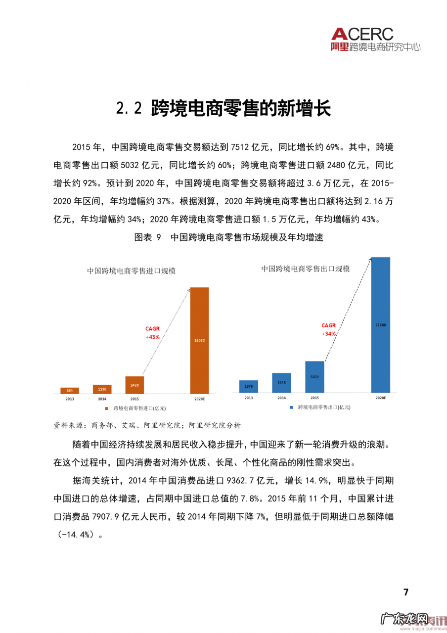 阿里研究院:2016中国跨境电商发展报告