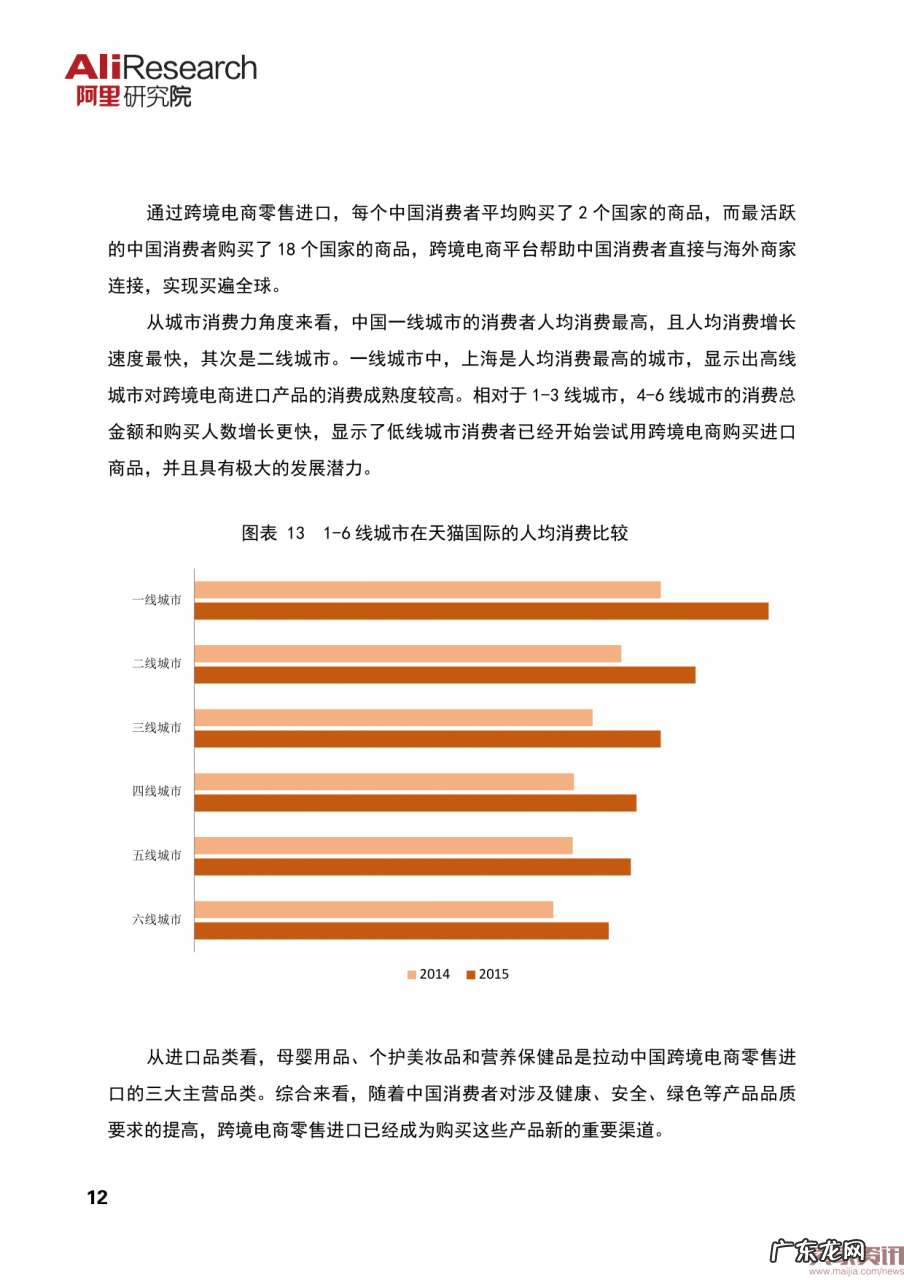 阿里研究院:2016中国跨境电商发展报告