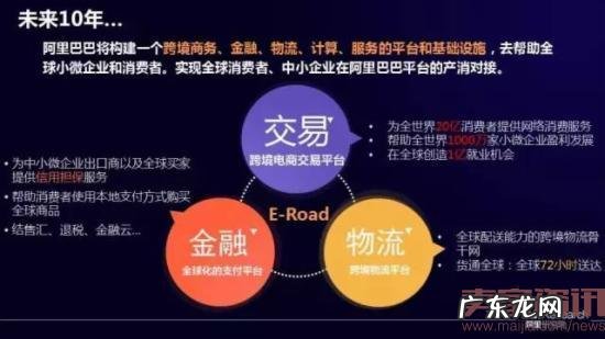 中国跨境电商如何逆势崛起？