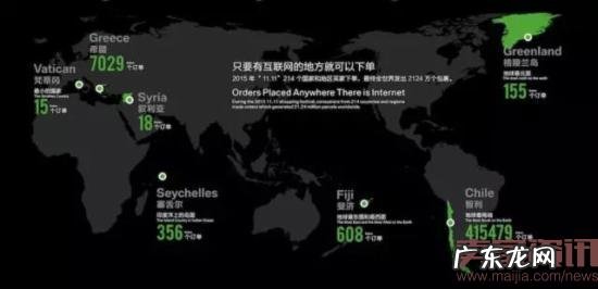 中国跨境电商如何逆势崛起？