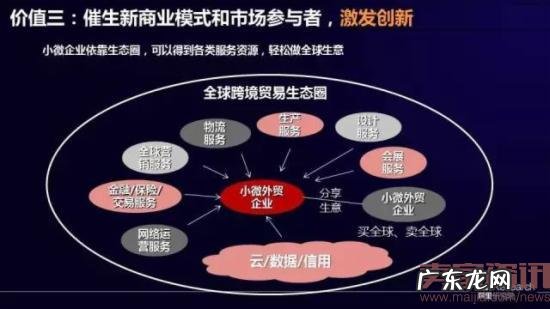 中国跨境电商如何逆势崛起?
