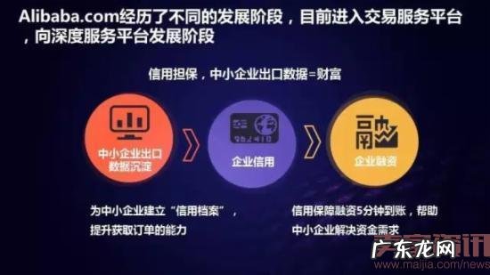 中国跨境电商如何逆势崛起？