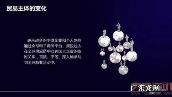 中国跨境电商如何逆势崛起?