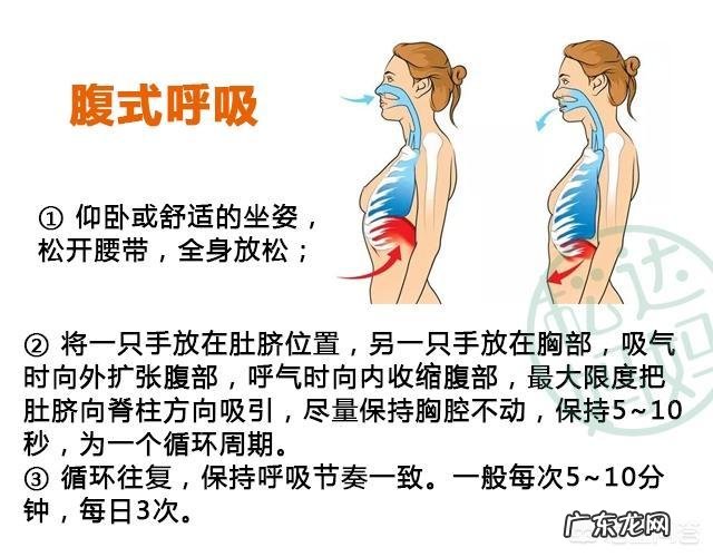 二胎妈妈,产后150减到106的愿望如何实现
